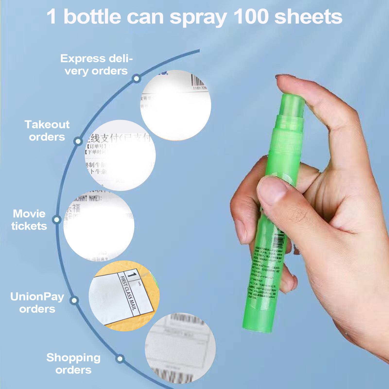 Quick-drying Thermal Paper Cor - огляд і ціна Correction Fluid White